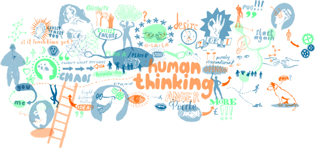 Human Thinking